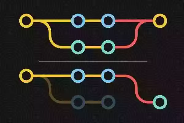 Git介绍以及分支模型图解