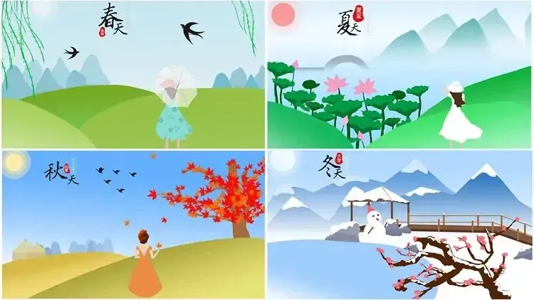 阴历、阳历、阴阳和历的来龙去脉